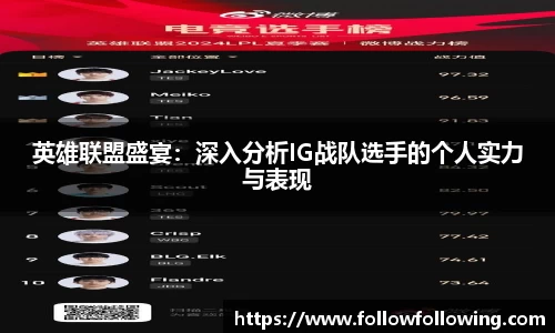 英雄联盟盛宴：深入分析IG战队选手的个人实力与表现
