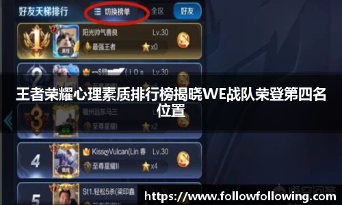 王者荣耀心理素质排行榜揭晓WE战队荣登第四名位置